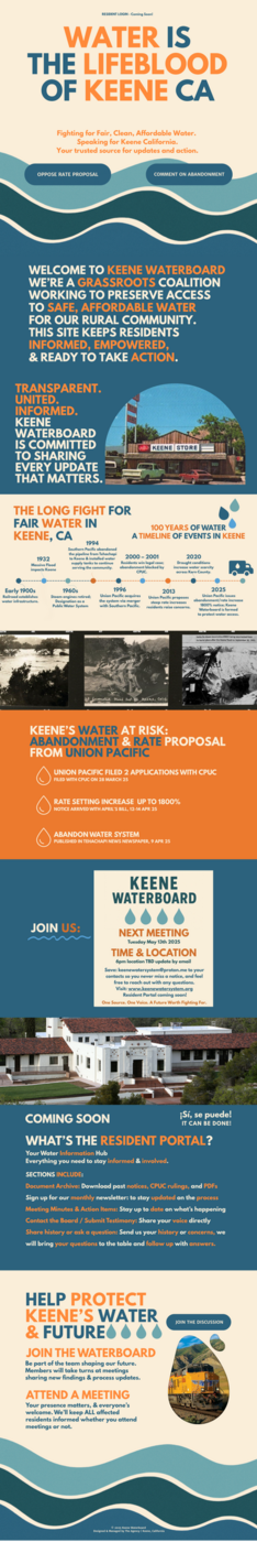 After: Keene Waterboard public website and resident portal